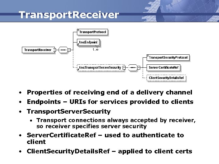 Transport. Receiver • Properties of receiving end of a delivery channel • Endpoints –