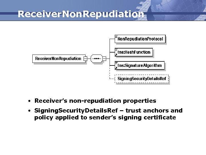 Receiver. Non. Repudiation • Receiver’s non-repudiation properties • Signing. Security. Details. Ref – trust
