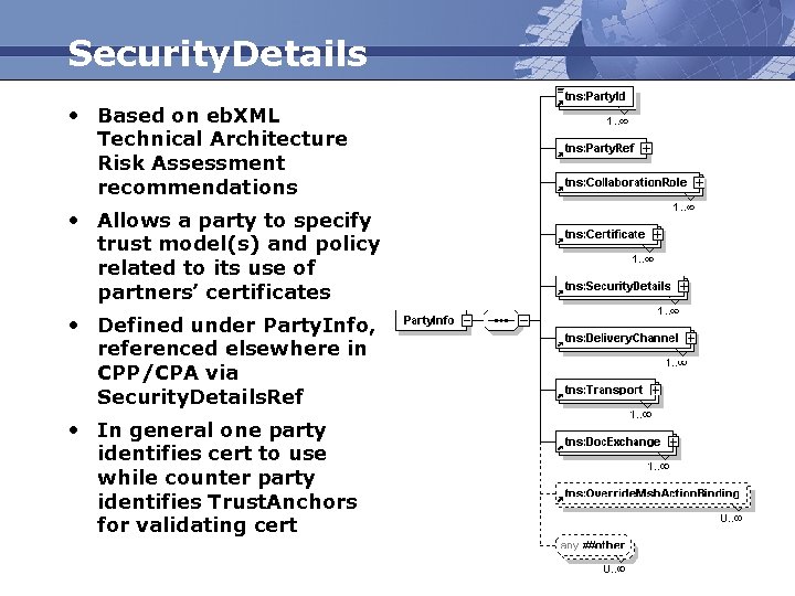 Security. Details • Based on eb. XML Technical Architecture Risk Assessment recommendations • Allows