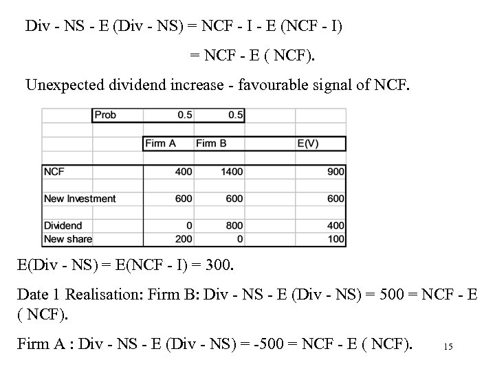 Div - NS - E (Div - NS) = NCF - I - E
