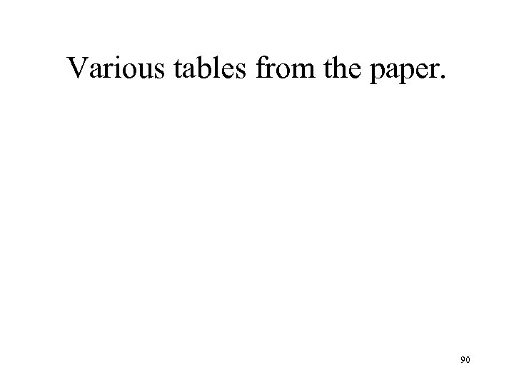 Various tables from the paper. 90 