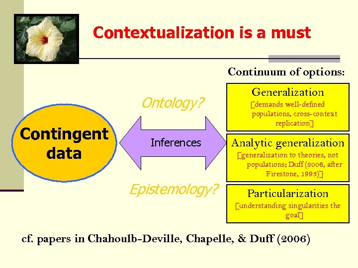 Contextualization is a must Continuum of options: Ontology? Contingent data Inferences Generalization [demands well-defined