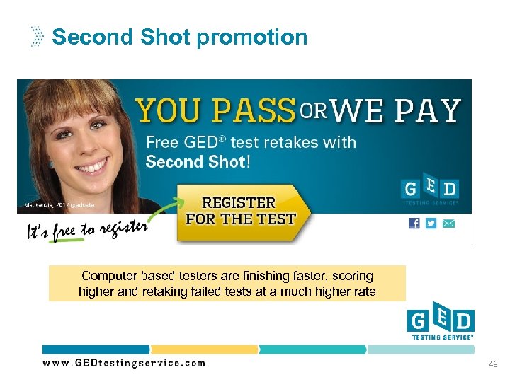 Second Shot promotion Computer based testers are finishing faster, scoring higher and retaking failed