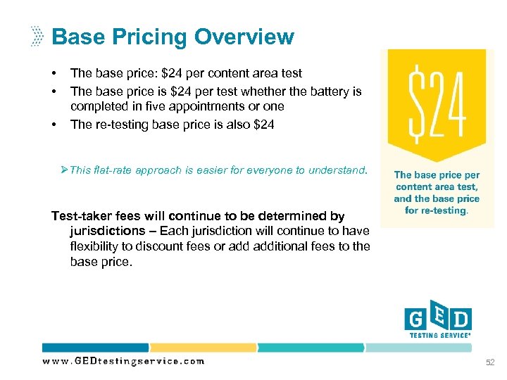 Base Pricing Overview • • • The base price: $24 per content area test