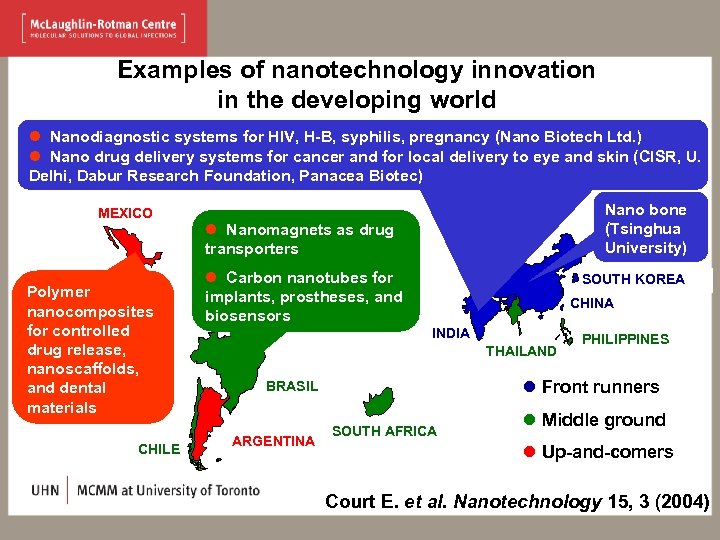 Examples of nanotechnology innovation in the developing world l Nanodiagnostic systems for HIV, H-B,