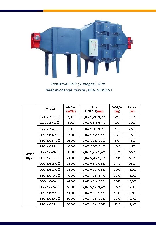 Model Size L*W*H(mm) Weight (kg) Power (w) BSG-216 -4 K-Ⅱ 4, 000 2, 032*1,