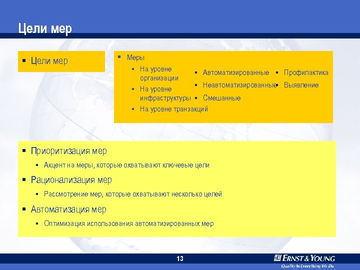 Цели мер § Меры § На уровне § Автоматизированные § Профилактика организации § Неавтоматизированные