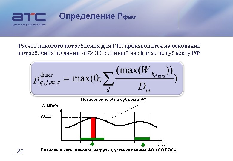 Определение Рфакт Расчет пикового потребления для ГТП производится на основании потребления по данным КУ