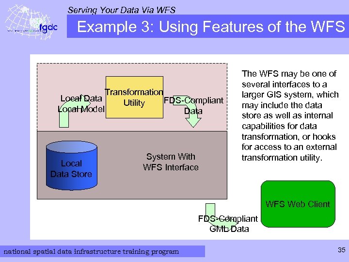 Serving Your Data Via WFS Example 3: Using Features of the WFS Transformation Local