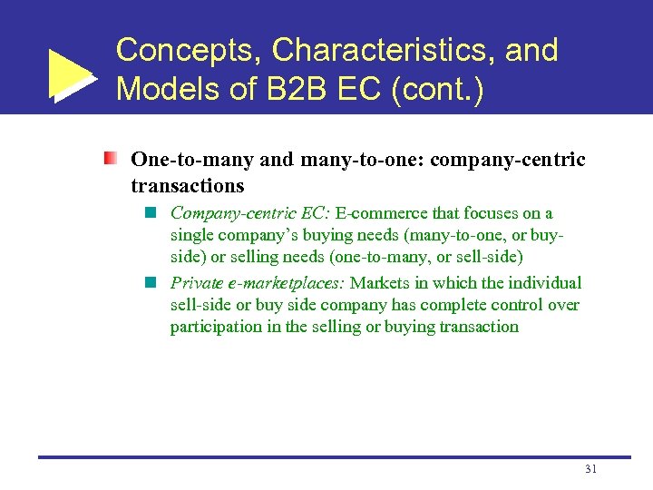 Concepts, Characteristics, and Models of B 2 B EC (cont. ) One-to-many and many-to-one: