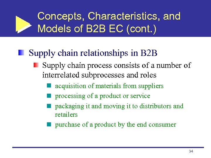 Concepts, Characteristics, and Models of B 2 B EC (cont. ) Supply chain relationships