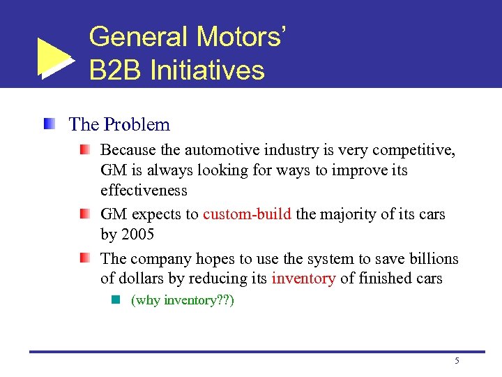 General Motors’ B 2 B Initiatives The Problem Because the automotive industry is very