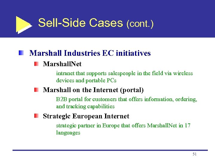 Sell-Side Cases (cont. ) Marshall Industries EC initiatives Marshall. Net intranet that supports salespeople