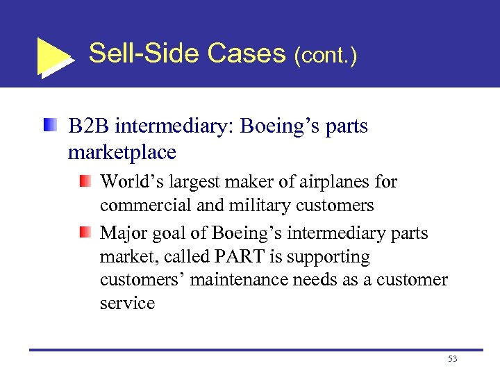 Sell-Side Cases (cont. ) B 2 B intermediary: Boeing’s parts marketplace World’s largest maker