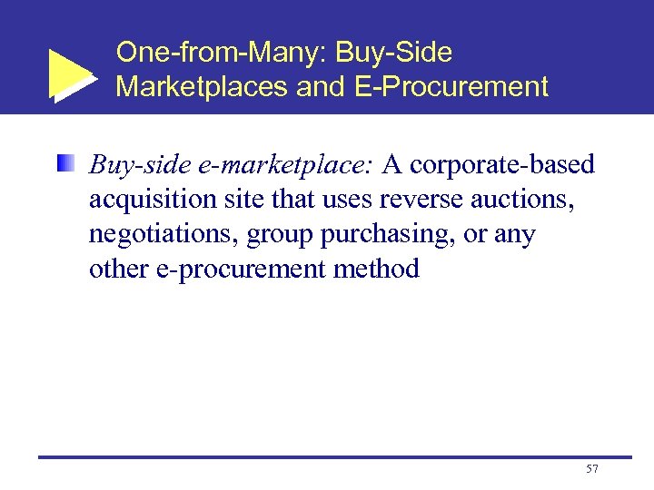 One-from-Many: Buy-Side Marketplaces and E-Procurement Buy-side e-marketplace: A corporate-based acquisition site that uses reverse