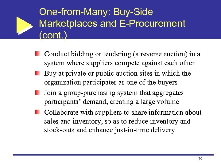 One-from-Many: Buy-Side Marketplaces and E-Procurement (cont. ) Conduct bidding or tendering (a reverse auction)