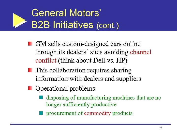 General Motors’ B 2 B Initiatives (cont. ) GM sells custom-designed cars online through