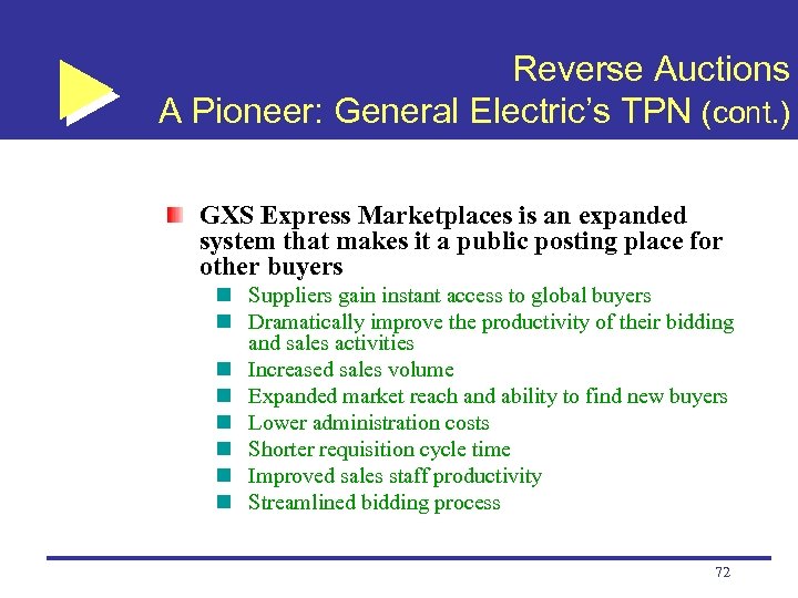 Reverse Auctions A Pioneer: General Electric’s TPN (cont. ) GXS Express Marketplaces is an