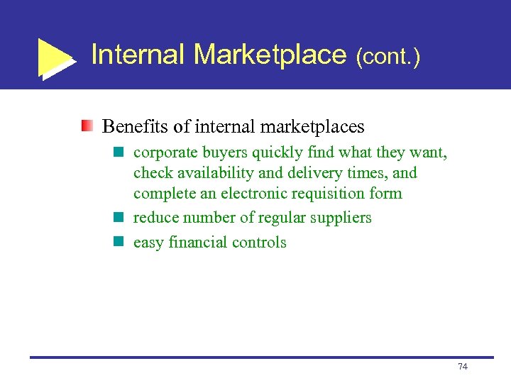 Internal Marketplace (cont. ) Benefits of internal marketplaces corporate buyers quickly find what they