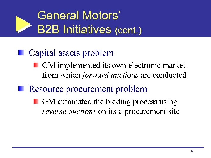 General Motors’ B 2 B Initiatives (cont. ) Capital assets problem GM implemented its