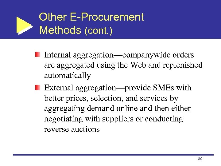 Other E-Procurement Methods (cont. ) Internal aggregation—companywide orders are aggregated using the Web and