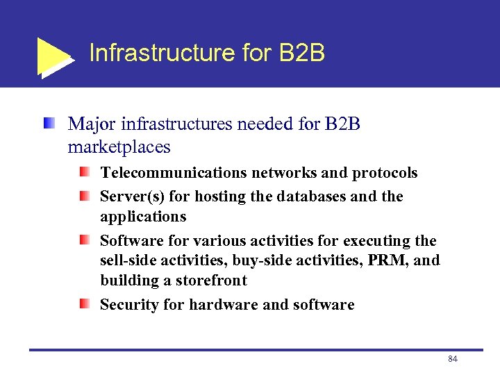 Infrastructure for B 2 B Major infrastructures needed for B 2 B marketplaces Telecommunications