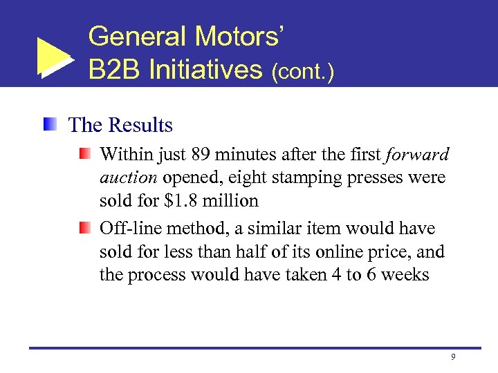 General Motors’ B 2 B Initiatives (cont. ) The Results Within just 89 minutes