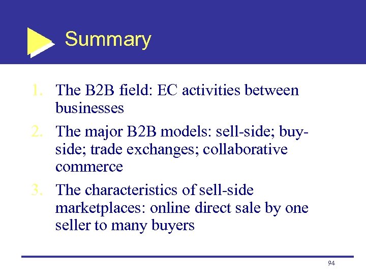 Summary 1. The B 2 B field: EC activities between businesses 2. The major