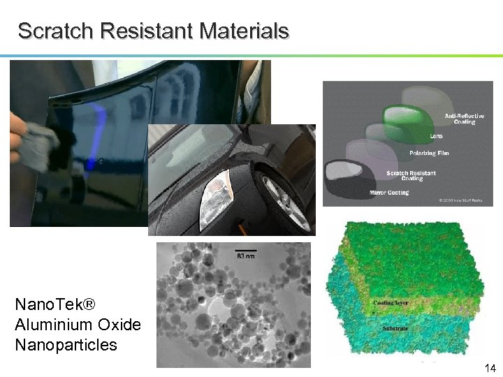 Scratch Resistant Materials Nano. Tek® Aluminium Oxide Nanoparticles 14 