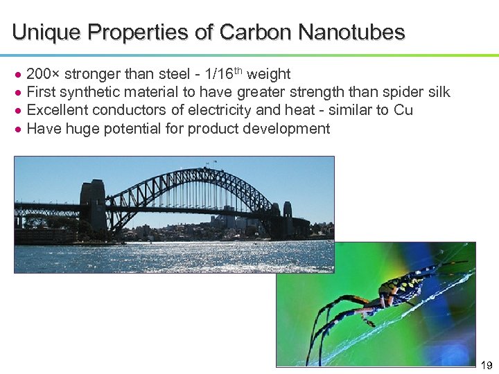 Unique Properties of Carbon Nanotubes 200× stronger than steel - 1/16 th weight First