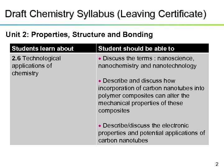 Draft Chemistry Syllabus (Leaving Certificate) Unit 2: Properties, Structure and Bonding Students learn about