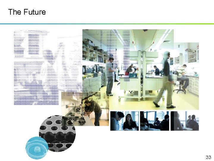 The Future 33 