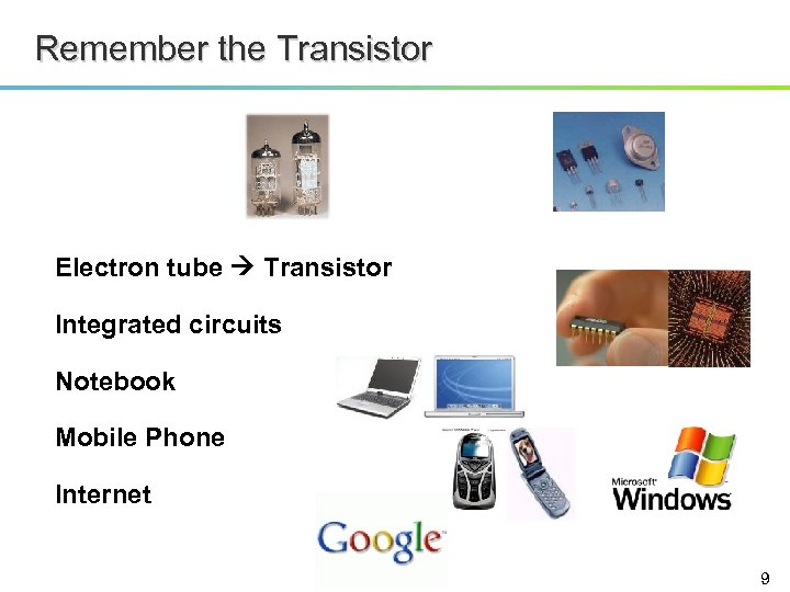 Remember the Transistor Electron tube Transistor Integrated circuits Notebook Mobile Phone Internet 9 