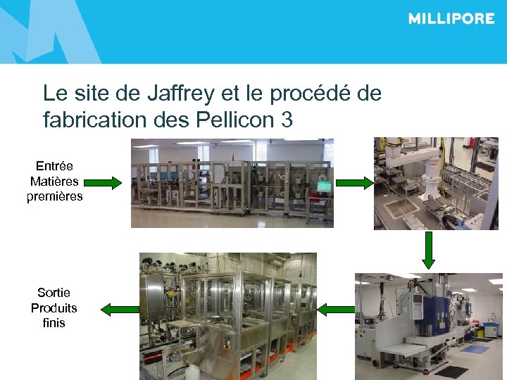 Le site de Jaffrey et le procédé de fabrication des Pellicon 3 Entrée Matières