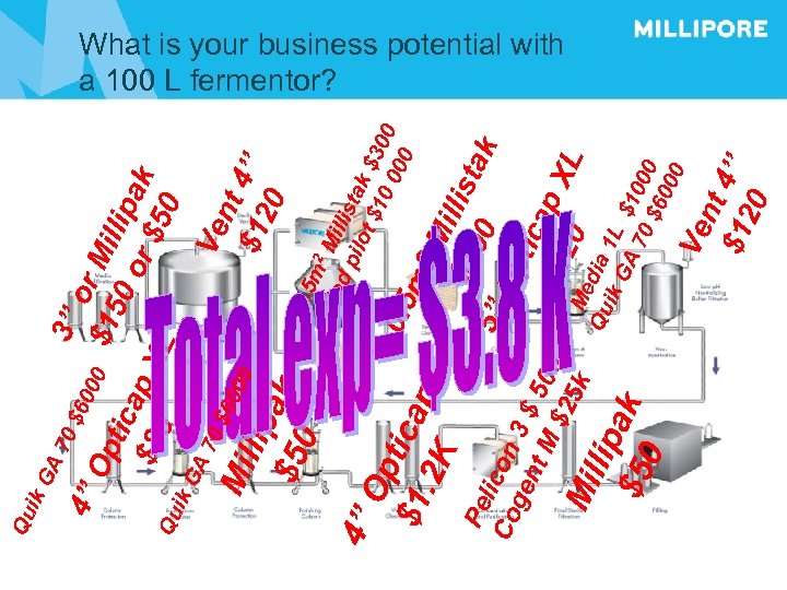 0$ 60 GA 7 0. 5 m 2 Po Mil d p lis ilo