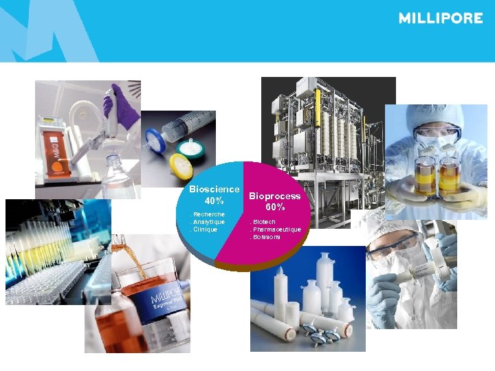 Bioscience Bioprocess 40% 60%. Recherche. Analytique. Clinique . Biotech. Pharmaceutique. Boissons 