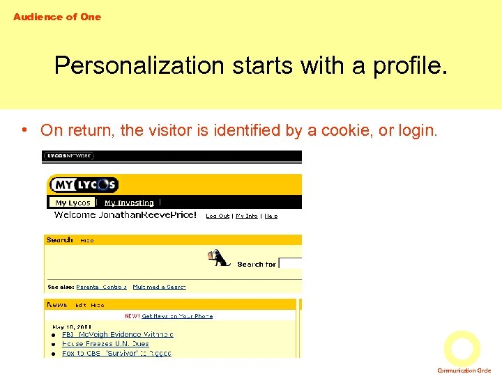 Audience of One Personalization starts with a profile. • On return, the visitor is