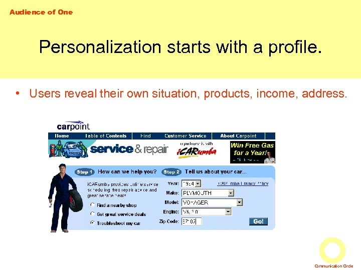 Audience of One Personalization starts with a profile. • Users reveal their own situation,