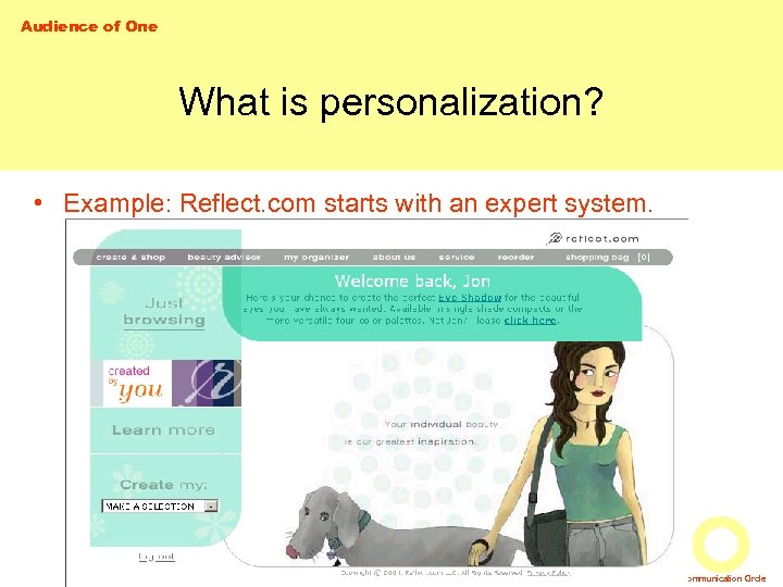 Audience of One What is personalization? • Example: Reflect. com starts with an expert