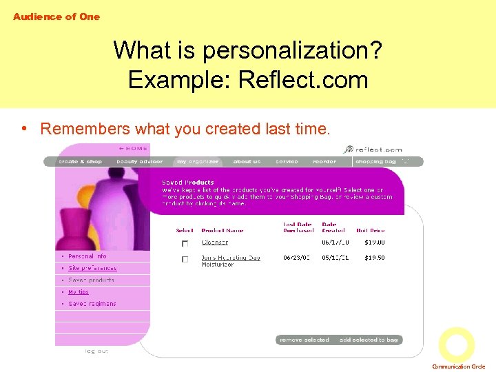 Audience of One What is personalization? Example: Reflect. com • Remembers what you created
