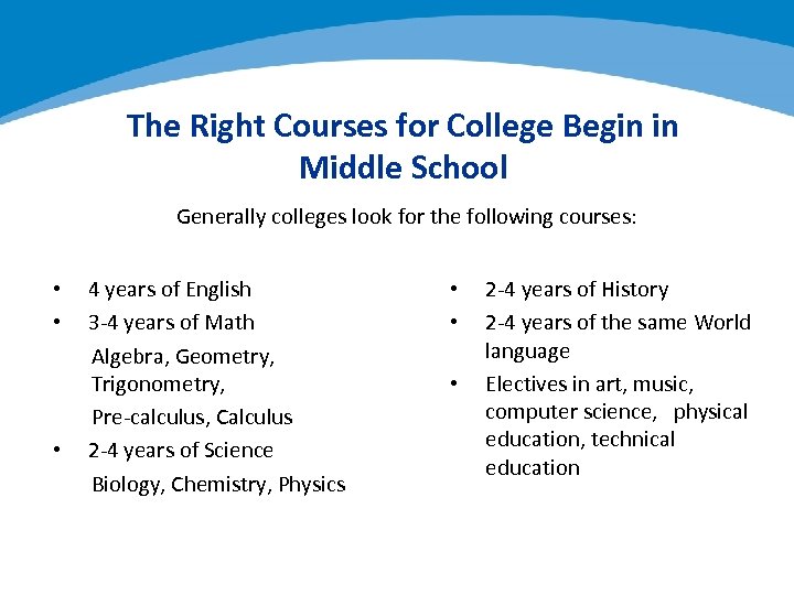 The Right Courses for College Begin in Middle School Generally colleges look for the