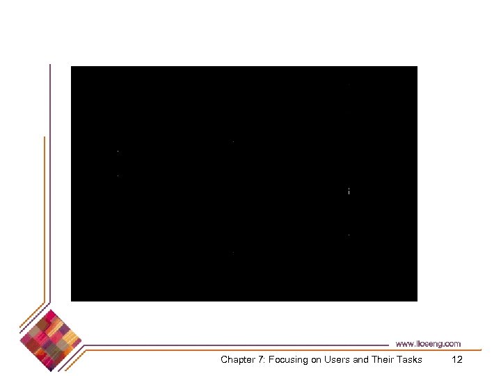 Chapter 7: Focusing on Users and Their Tasks 12 