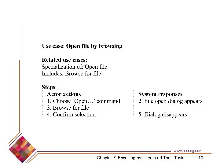 Chapter 7: Focusing on Users and Their Tasks 19 