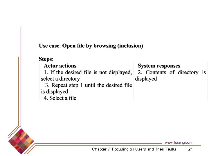 Chapter 7: Focusing on Users and Their Tasks 21 