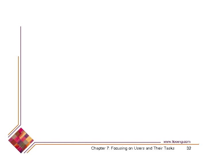 Chapter 7: Focusing on Users and Their Tasks 32 