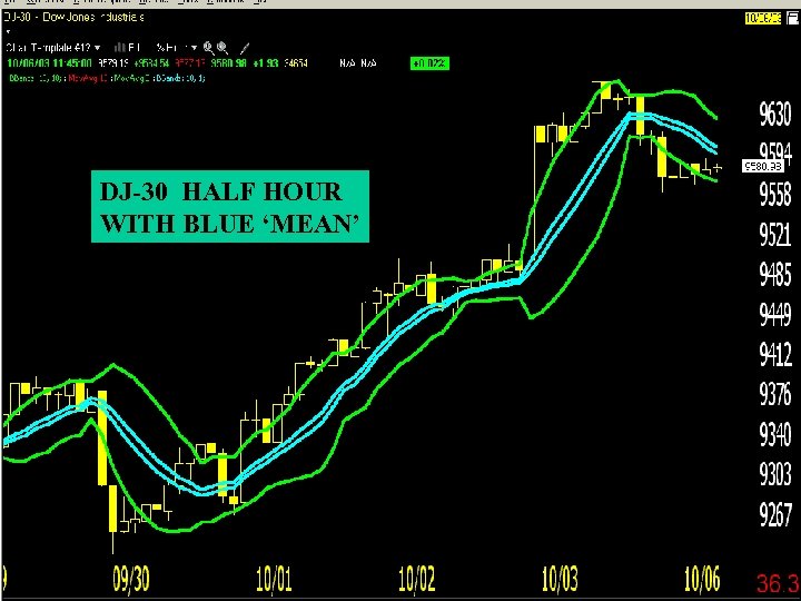 DJ-30 HALF HOUR WITH BLUE ‘MEAN’ 
