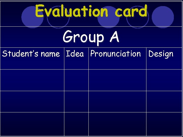 Evaluation card Group A Student’s name Idea Pronunciation Design 