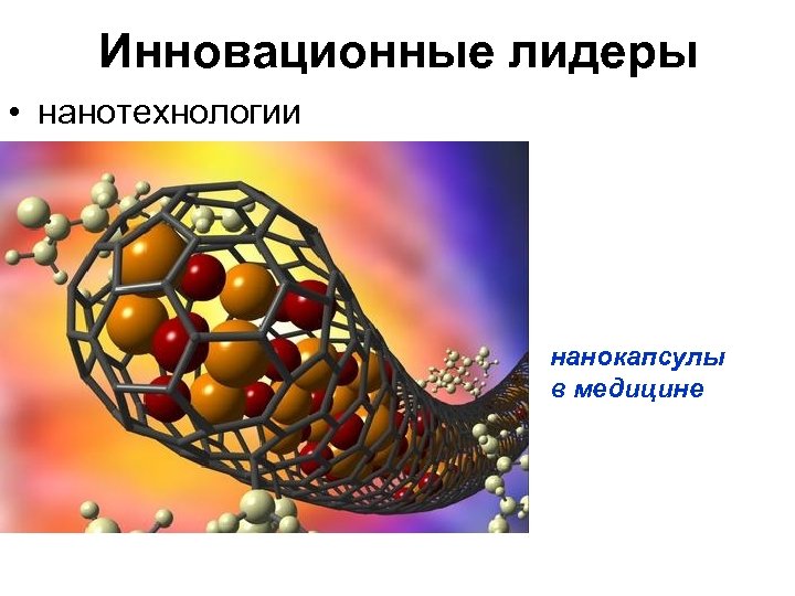 Инновационные лидеры • нанотехнологии нанокапсулы в медицине 