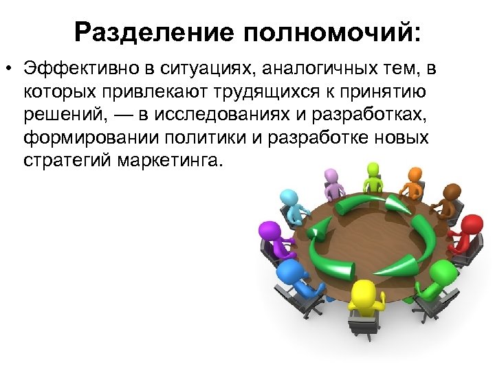 Разделение полномочий: • Эффективно в ситуациях, аналогичных тем, в которых привлекают трудящихся к принятию