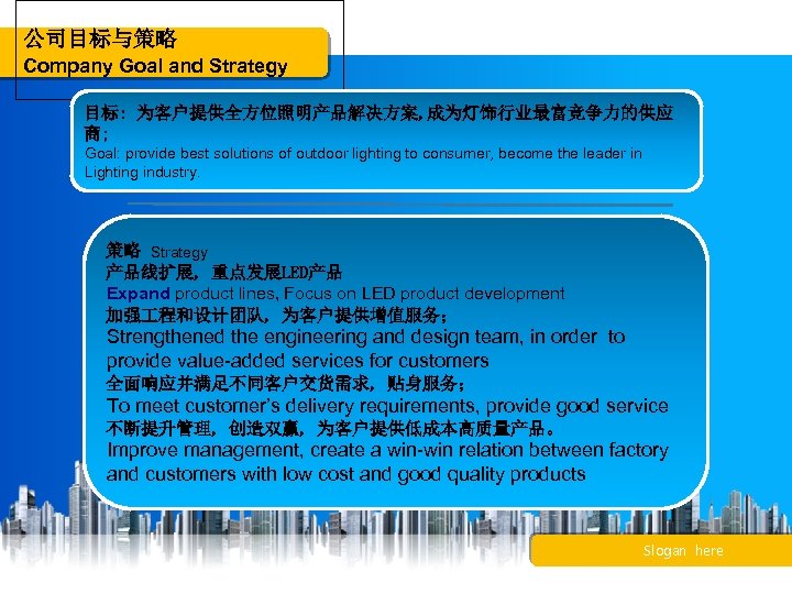 公司目标与策略 Company Goal and Strategy 目标: 为客户提供全方位照明产品解决方案, 成为灯饰行业最富竞争力的供应 商; Goal: provide best solutions of